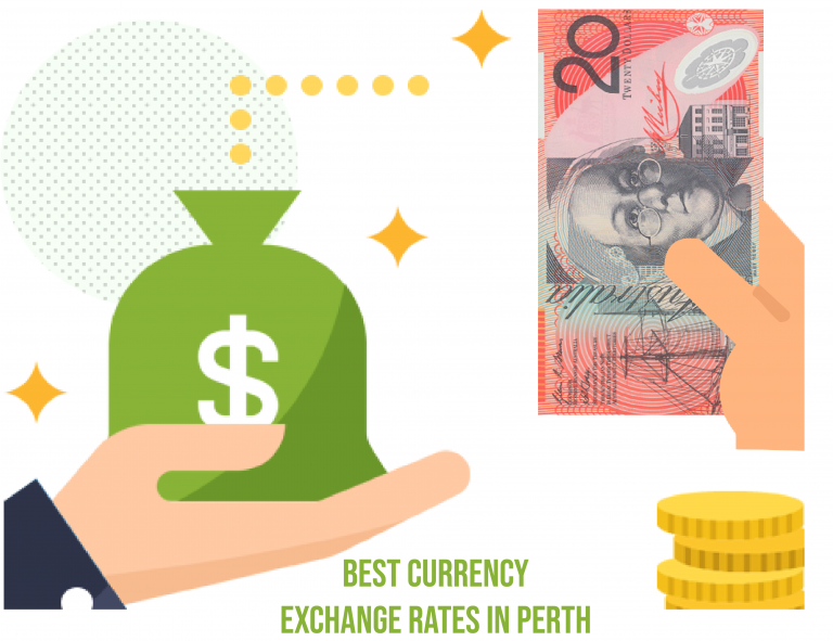 Best Currency Exchange Rates in Perth