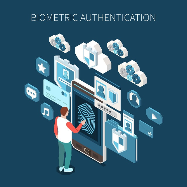 Authentication Solutions